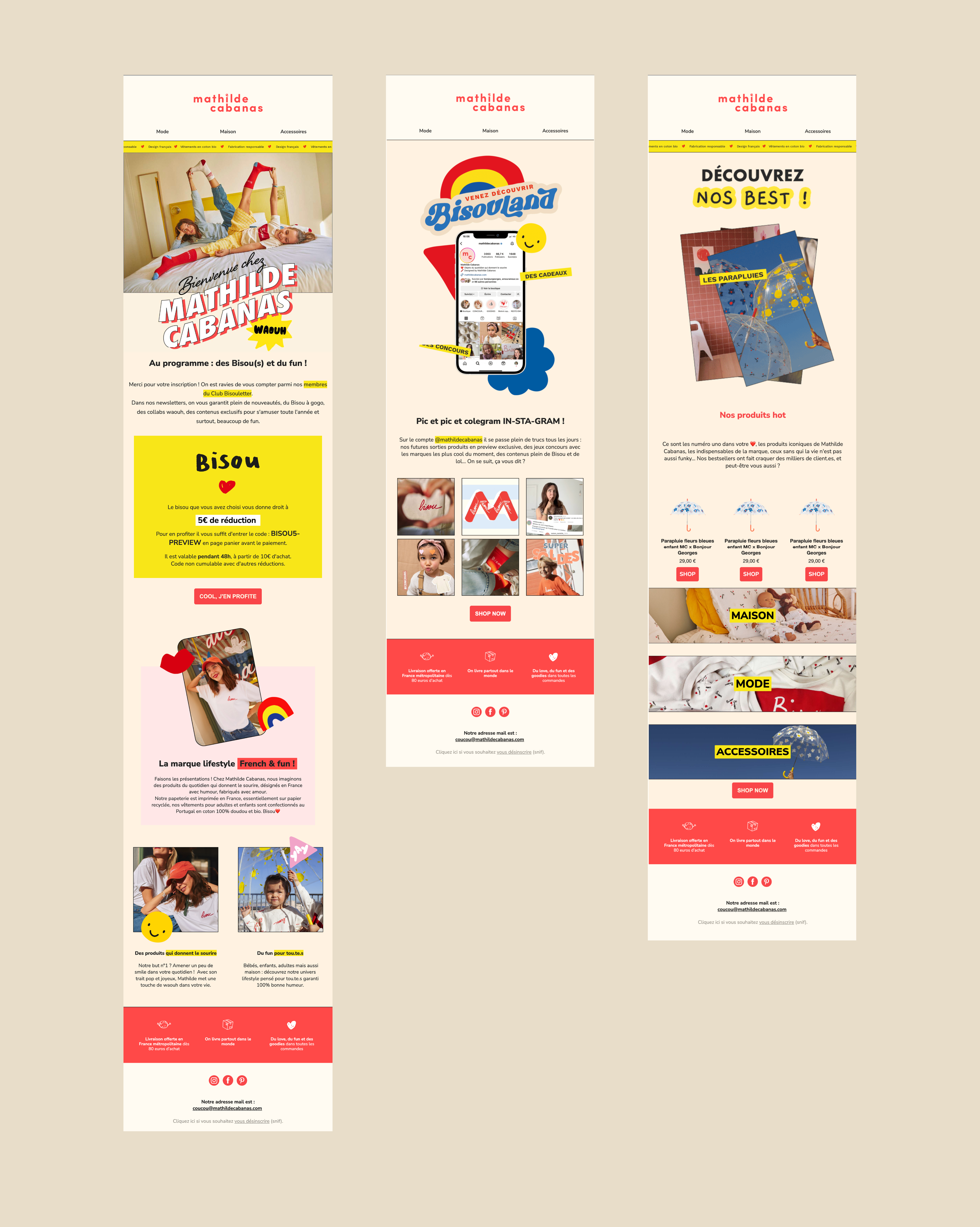 Vue d'ensemble du welcome flow Mathilde Cabanas, les trois emails de la séquence affichés côte à côte.